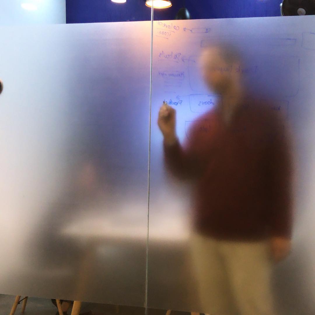 The team behind Launchbox brainstorming in DHA Phase 5